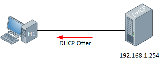 dhcp-offer.png