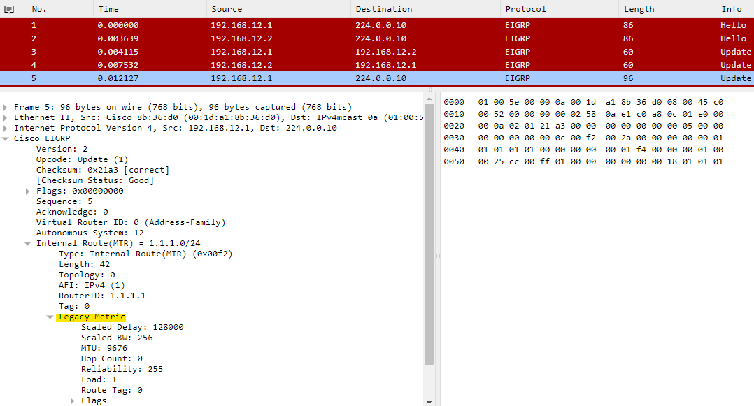 eigrp-metrics-update-wireshark.png